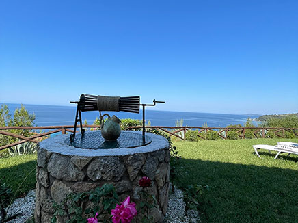 Property photo gallery