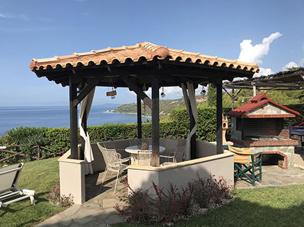 Property photo gallery