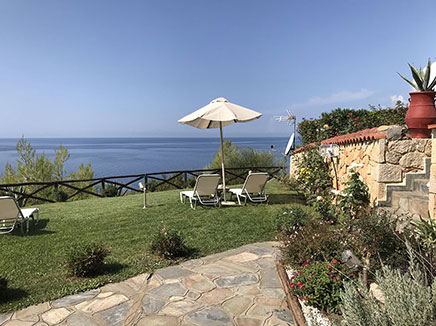 Property photo gallery